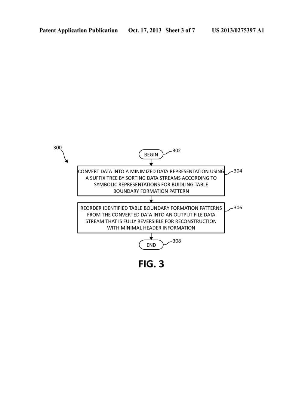 TABLE BOUNDARY DETECTION IN DATA BLOCKS FOR COMPRESSION - diagram, schematic, and image 04