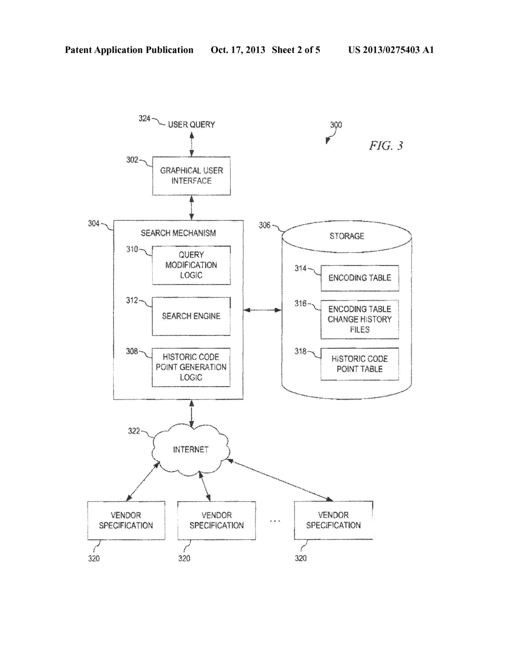 Search Improvement Using Historic Code Points Associated with Characters - diagram, schematic, and image 03