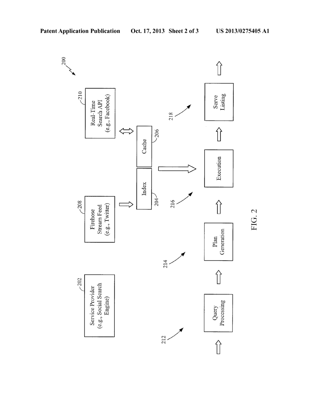 ON-LINE SOCIAL SEARCH - diagram, schematic, and image 03