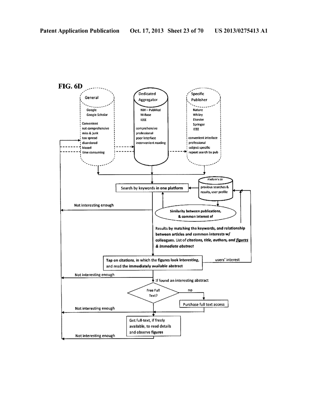 KNOWLEDGE VISUALIZATION AND INFORMATION BASED SOCIAL NETWORK - diagram, schematic, and image 24