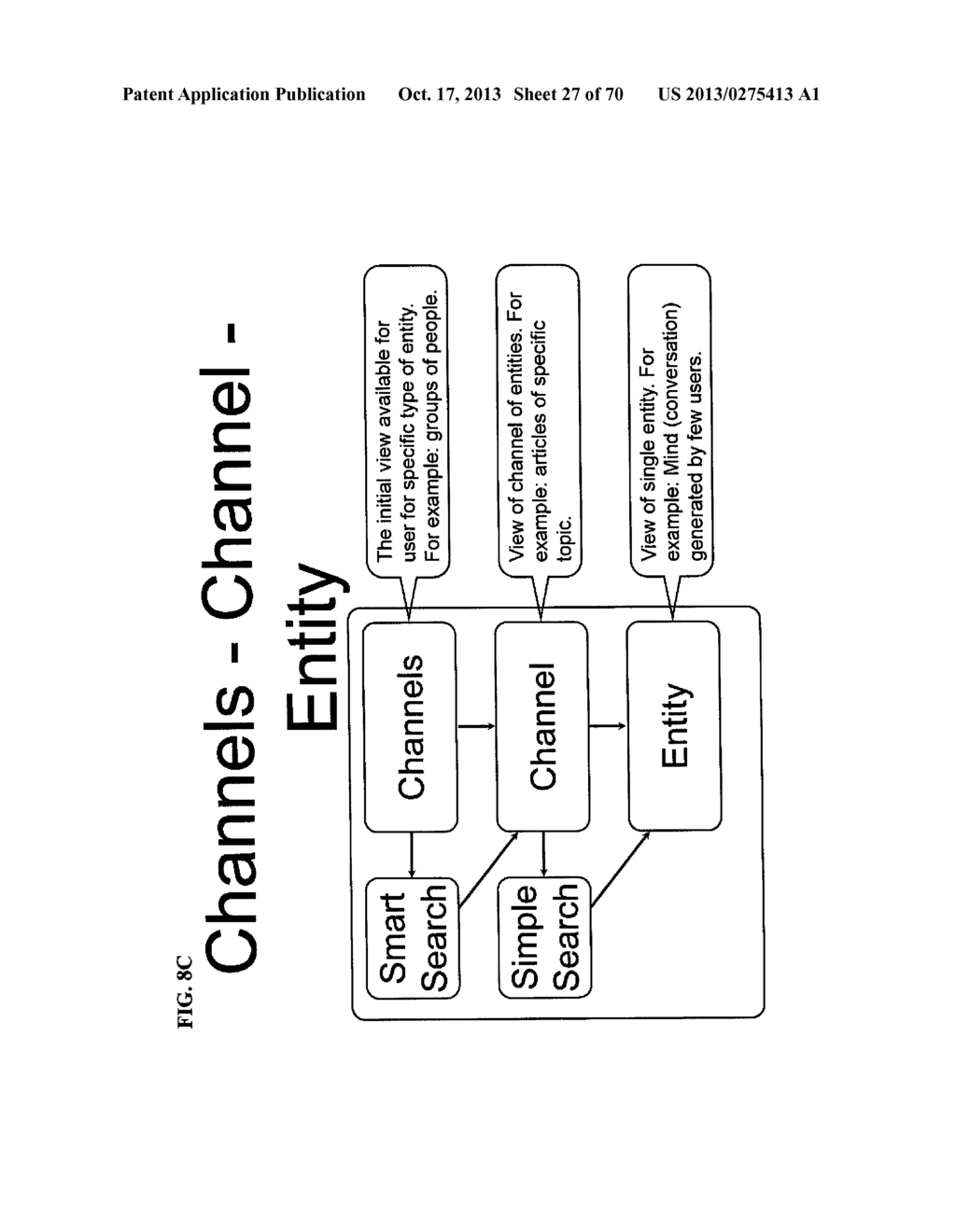 KNOWLEDGE VISUALIZATION AND INFORMATION BASED SOCIAL NETWORK - diagram, schematic, and image 28