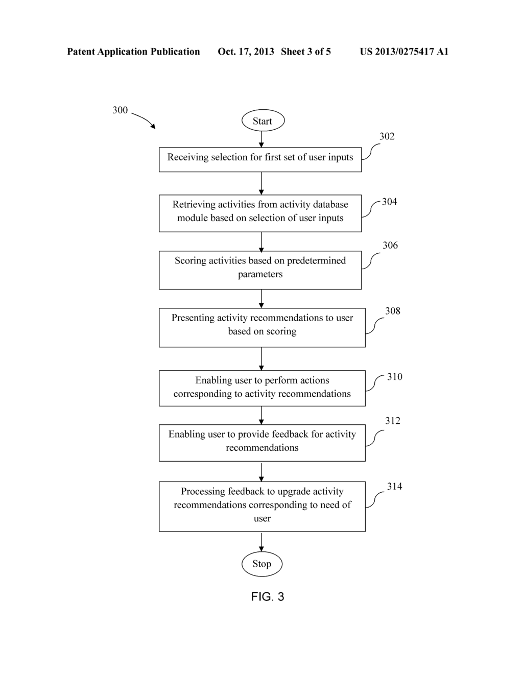 SYSTEM AND METHOD FOR GENERATING ACTIVITY RECOMMENDATIONS - diagram, schematic, and image 04