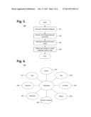 Computer-Implemented System And Method For Conducting A Document Search     Via Metaprints diagram and image