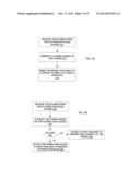 ON-THE-FLY PATTERN RECOGNITION WITH CONFIGURABLE BOUNDS diagram and image