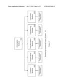 Information System for Nutritional Substances diagram and image