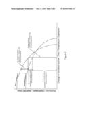 Information System for Nutritional Substances diagram and image