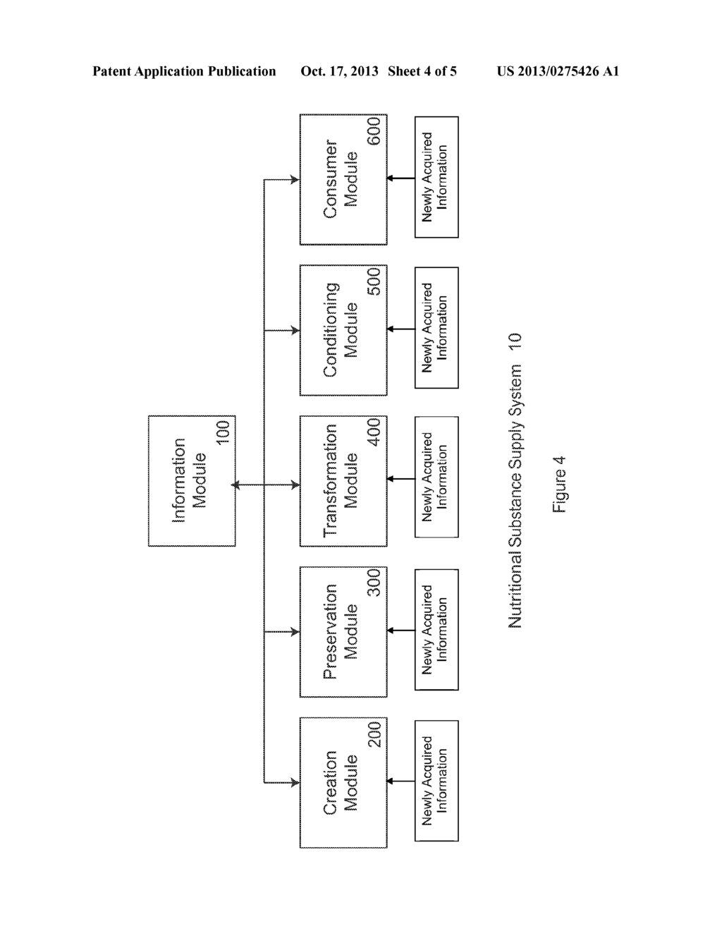 Information System for Nutritional Substances - diagram, schematic, and image 05