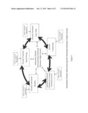 Information System for Nutritional Substances diagram and image