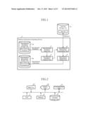 NAVIGATION DEVICE diagram and image