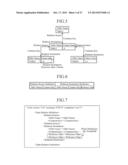 NAVIGATION DEVICE diagram and image