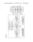 NAVIGATION DEVICE diagram and image