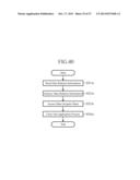 NAVIGATION DEVICE diagram and image