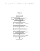 NAVIGATION DEVICE diagram and image