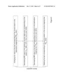 METHOD OF MIGRATING STORED DATA AND SYSTEM THEREOF diagram and image