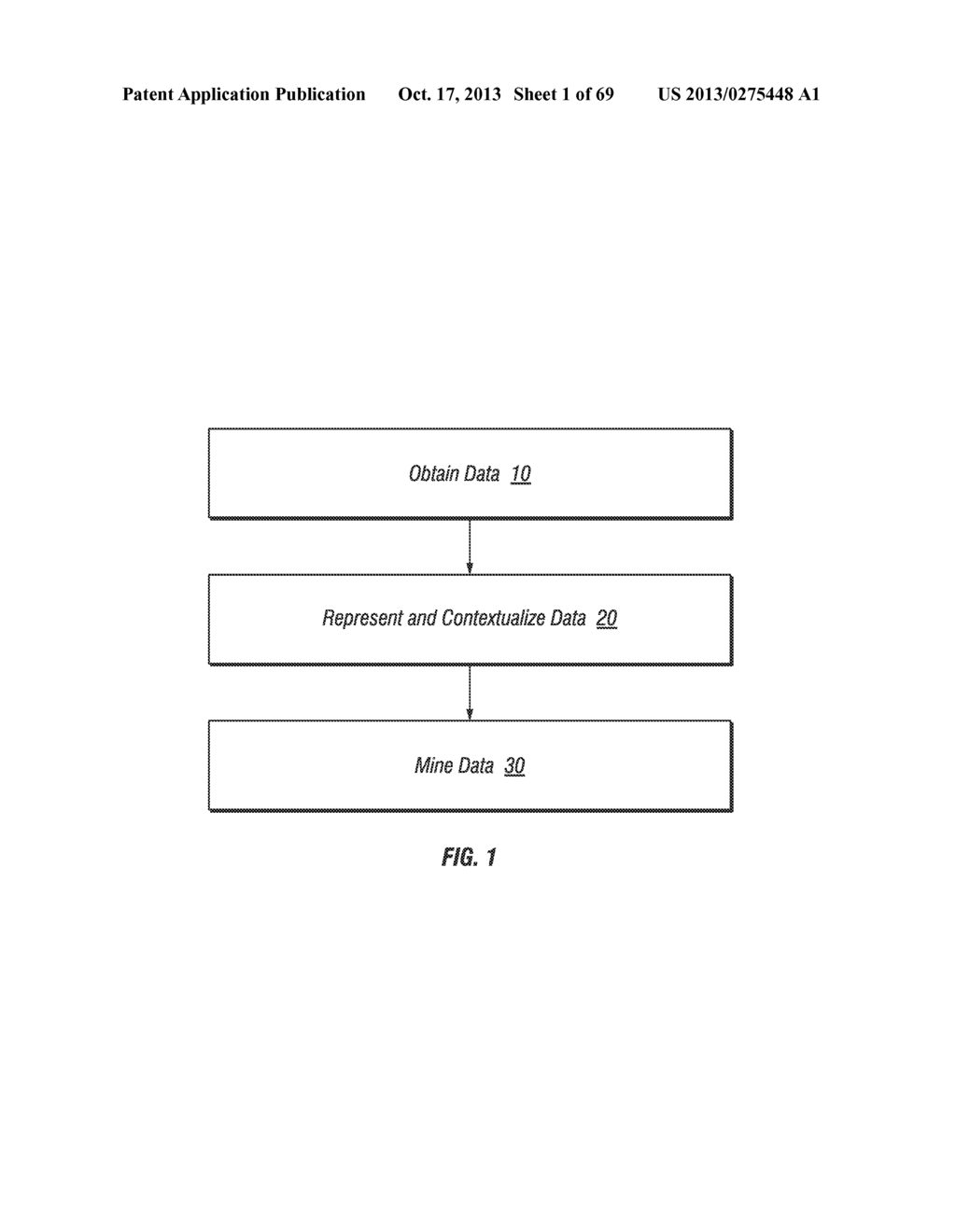 METHOD AND SYSTEM FOR ONTOLOGY DRIVEN DATA COLLECTION AND PROCESSING - diagram, schematic, and image 02