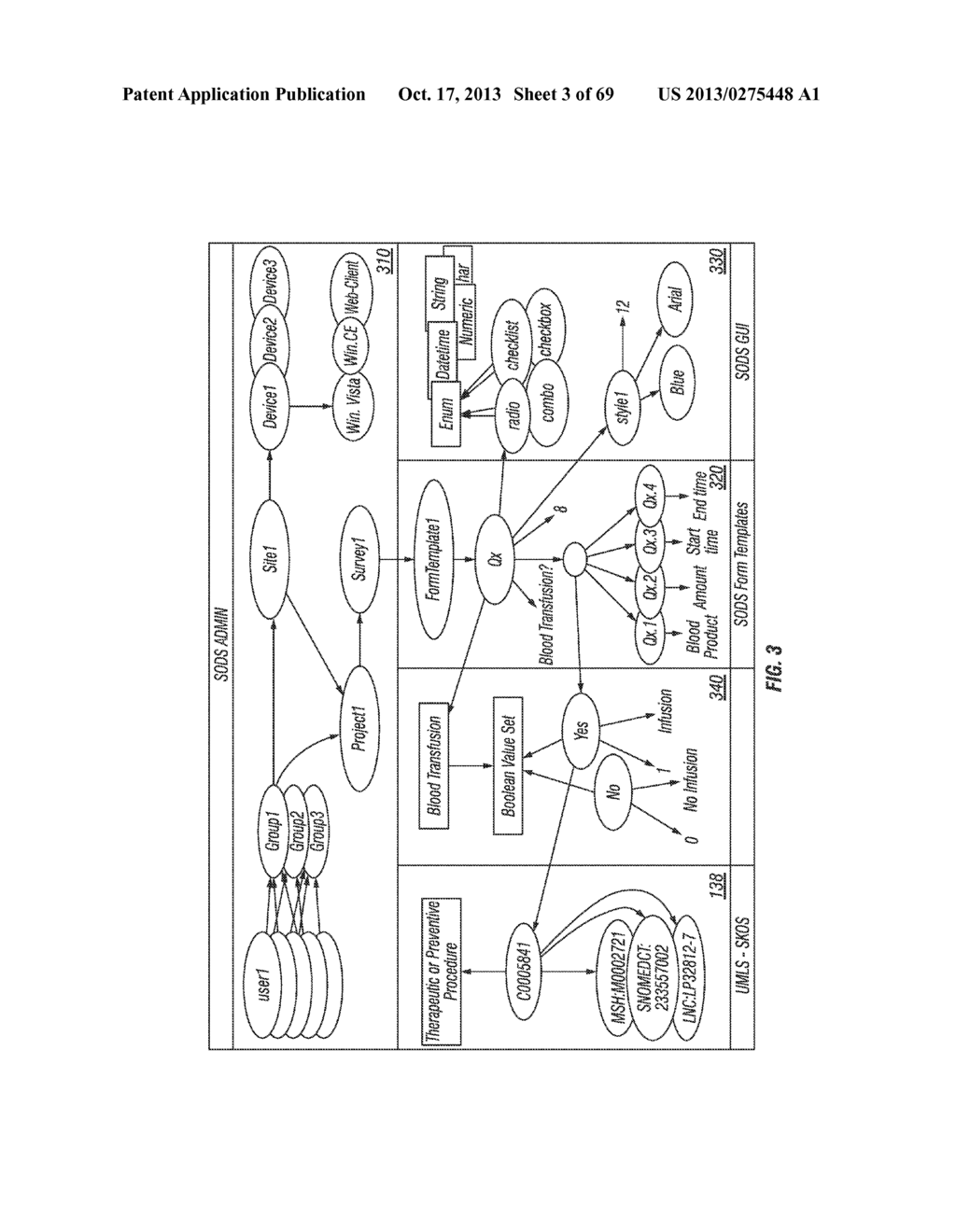 METHOD AND SYSTEM FOR ONTOLOGY DRIVEN DATA COLLECTION AND PROCESSING - diagram, schematic, and image 04