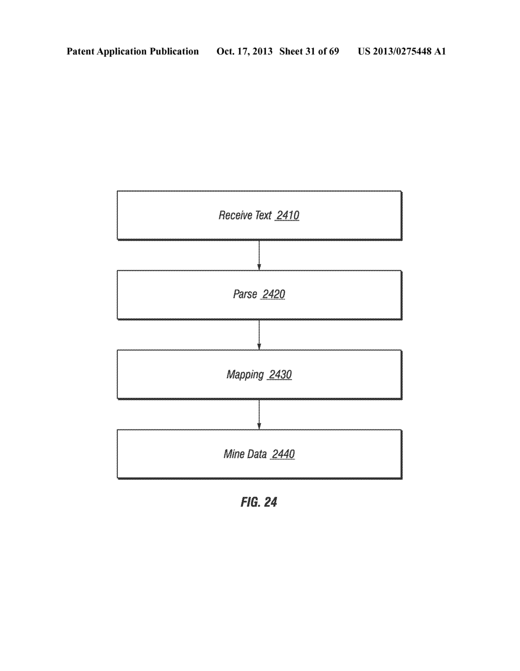 METHOD AND SYSTEM FOR ONTOLOGY DRIVEN DATA COLLECTION AND PROCESSING - diagram, schematic, and image 32