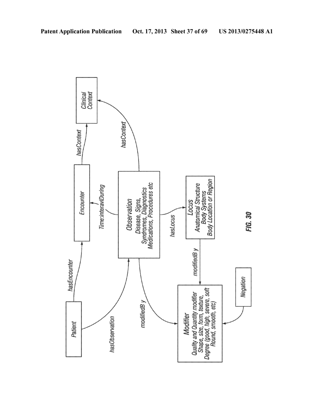 METHOD AND SYSTEM FOR ONTOLOGY DRIVEN DATA COLLECTION AND PROCESSING - diagram, schematic, and image 38