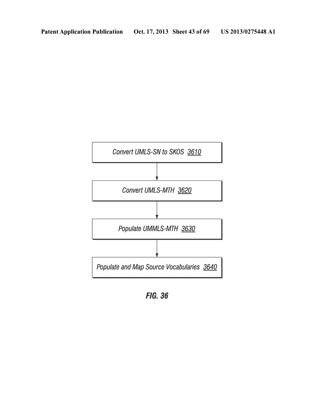 METHOD AND SYSTEM FOR ONTOLOGY DRIVEN DATA COLLECTION AND PROCESSING - diagram, schematic, and image 44