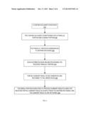 DISTRIBUTING AND PROCESSING STREAMS OVER ONE OR MORE NETWORKS diagram and image