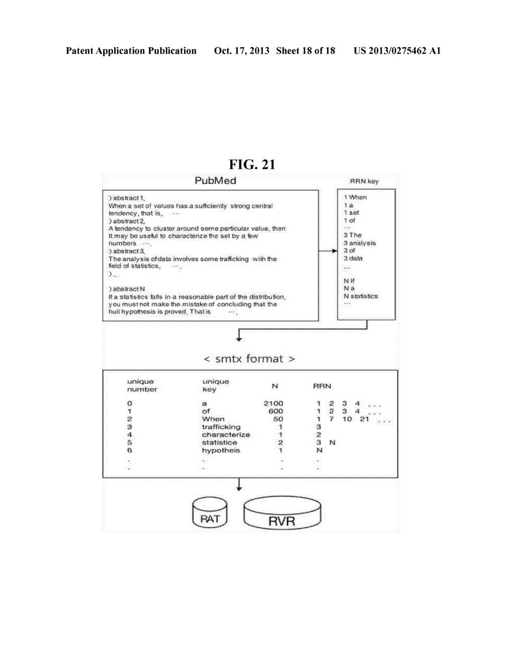 FILE CREATING METHOD FOR SEARCHING OF DATA, SEARCHING METHOD OF DATA FILE     AND MANAGING SYSTEM FOR SEARCHING OF DATA FILE - diagram, schematic, and image 19