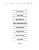 USING DISTINGUISHING PROPERTIES TO CLASSIFY MESSAGES diagram and image