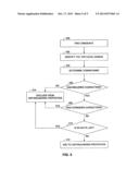 USING DISTINGUISHING PROPERTIES TO CLASSIFY MESSAGES diagram and image