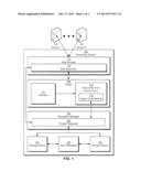 FILESYSTEM ACCESS FOR WEB APPLICATIONS AND NATIVE CODE MODULES diagram and image