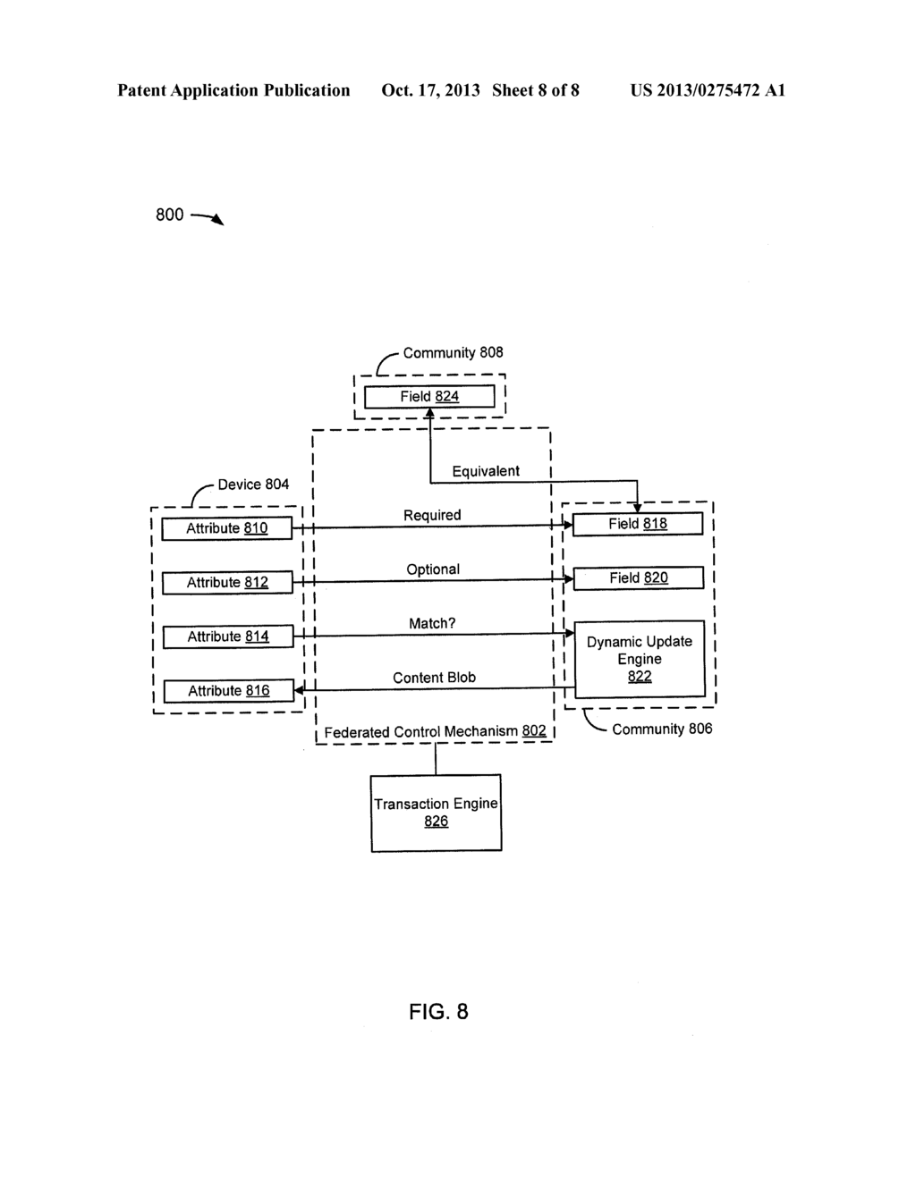 INDIVIDUALIZED DATA SHARING - diagram, schematic, and image 09