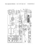 Automating Evolution of Schemas and Mappings diagram and image