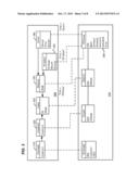 Automating Evolution of Schemas and Mappings diagram and image