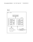 Automating Evolution of Schemas and Mappings diagram and image