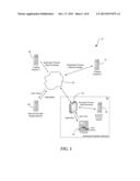 Monitoring System for Optimizing Integrated Business Processes to Work     Flow diagram and image