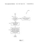 Monitoring System for Optimizing Integrated Business Processes to Work     Flow diagram and image