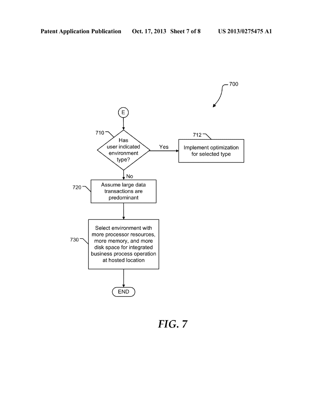 Monitoring System for Optimizing Integrated Business Processes to Work     Flow - diagram, schematic, and image 08