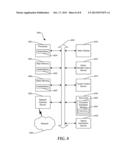 Monitoring System for Optimizing Integrated Business Processes to Work     Flow diagram and image