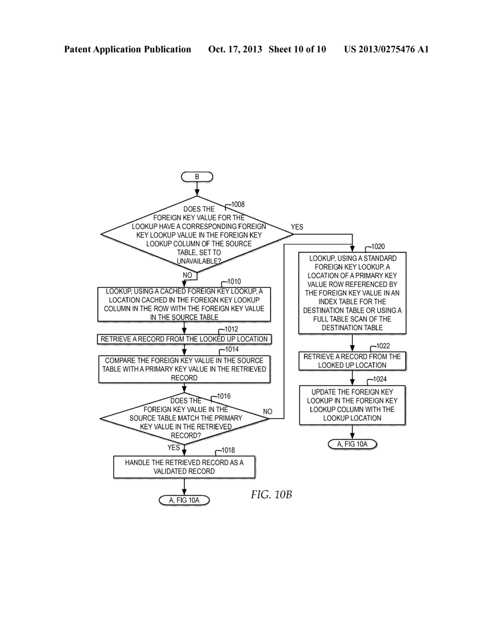 MANAGING RECORD LOCATION LOOKUP CACHING IN A RELATIONAL DATABASE - diagram, schematic, and image 11