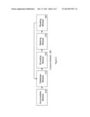 SYSTEM FOR MANAGING THE NUTRITIONAL CONTENT FOR NUTRITIONAL SUBSTANCES diagram and image