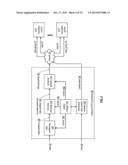 EXPANDING A HIERARCHICAL DISPERSED STORAGE INDEX diagram and image