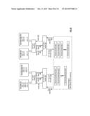 EXPANDING A HIERARCHICAL DISPERSED STORAGE INDEX diagram and image