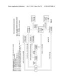 EXPANDING A HIERARCHICAL DISPERSED STORAGE INDEX diagram and image