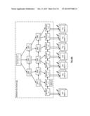 EXPANDING A HIERARCHICAL DISPERSED STORAGE INDEX diagram and image