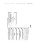 EXPANDING A HIERARCHICAL DISPERSED STORAGE INDEX diagram and image