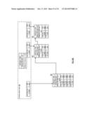 EXPANDING A HIERARCHICAL DISPERSED STORAGE INDEX diagram and image