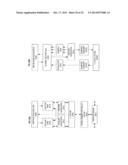 PROCESSORS, METHODS, SYSTEMS, AND INSTRUCTIONS TO GENERATE SEQUENCES OF     CONSECUTIVE INTEGERS IN NUMERICAL ORDER diagram and image