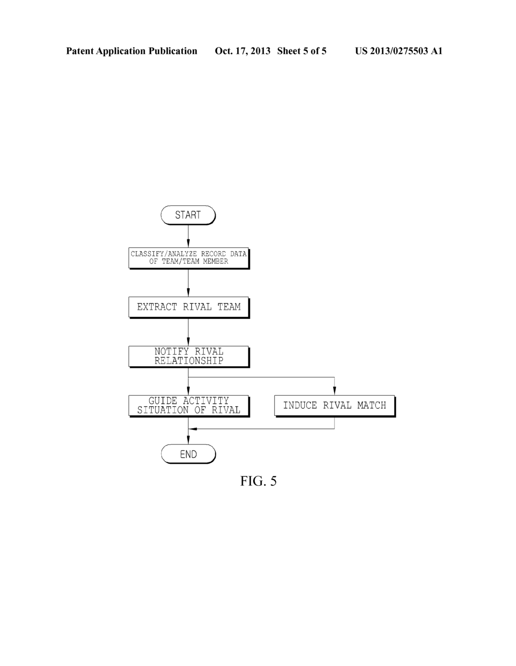 SYSTEM FOR INVIGORATING ONLINE SPORTS MATCH - diagram, schematic, and image 06