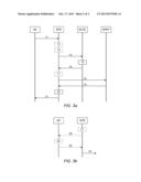 Method, Device, System and Network Architecture for Handling a Service     Request diagram and image