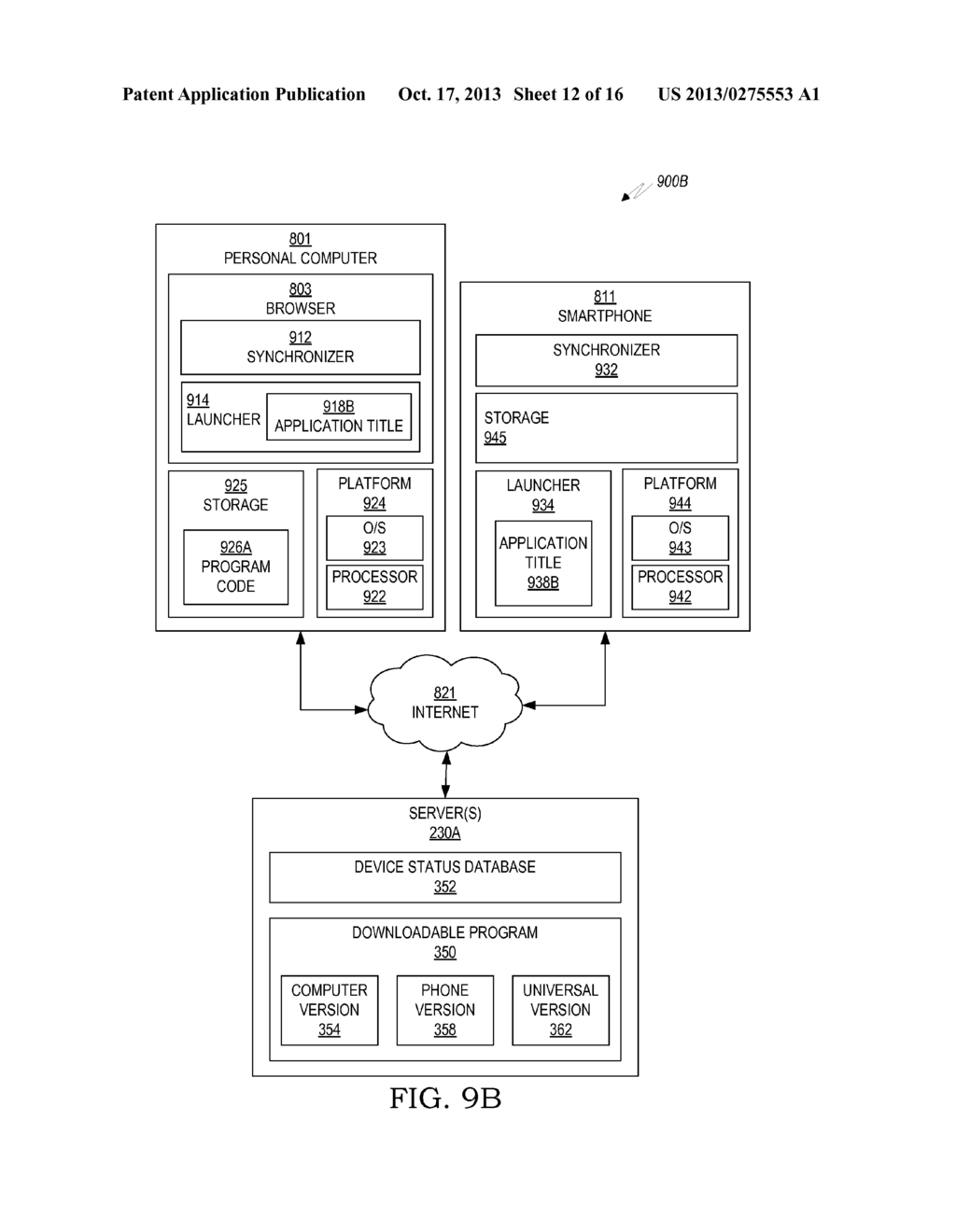 Application Synchronization Among Multiple Computing Devices - diagram, schematic, and image 13