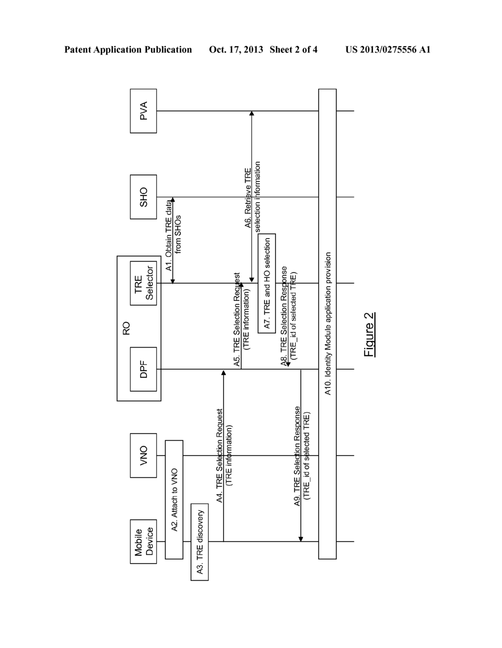 REMOTE PROVISIONING OF A DOWNLOADABLE IDENTITY MODULE INTO ONE OF SEVERAL     TRUSTED ENVIRONMENTS - diagram, schematic, and image 03