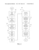 Scalable Common Infrastructure for Information Collection from Networked     Devices diagram and image